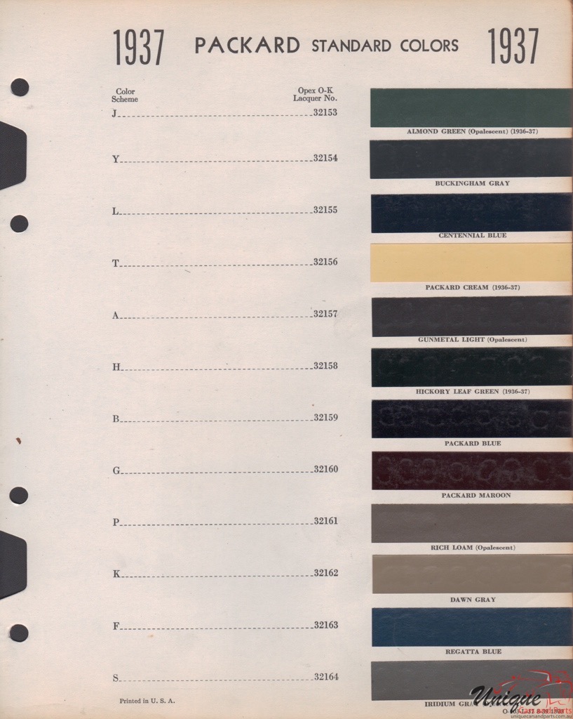 1937 Packard Paint Charts Williams 1